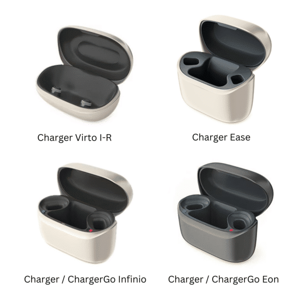 Phonak Charger Case
